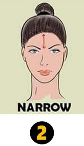 Forehead Personality Test